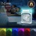 Air Cooler Fan