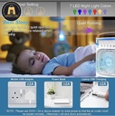 Air Cooler Fan