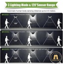 100LED