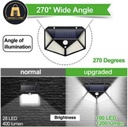 100LED